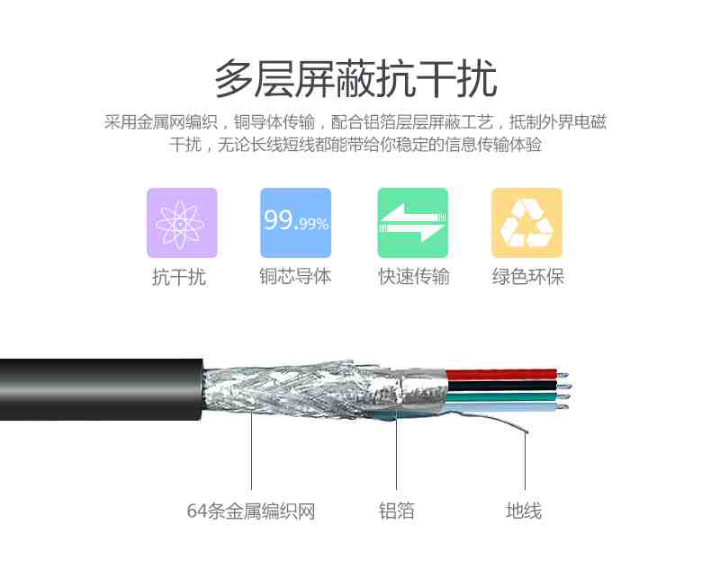 毅宸的數(shù)據(jù)線好在哪里？
